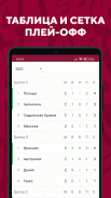 Чемпионат мира 2022+ Sports.ru screenshot 4