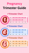 Pregnancy Tracker & Calculator screenshot 4