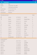 AstroConnect Astrologie mobile screenshot 4