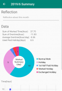 Overtime and Worked Time Log screenshot 3