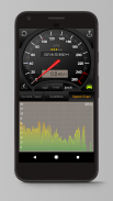 Speedometer GPS screenshot 2
