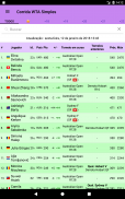 Rankings do Tênis Ao Vivo/LTR screenshot 2