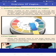 Healthy Vaginal Tips* screenshot 6