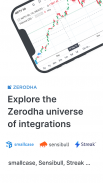 Zerodha Kite - Trade & Invest screenshot 0
