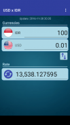 US Dollar to Indonesian Rupiah screenshot 2