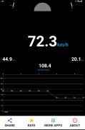 GPS Speedometer -Speed Tracker screenshot 15