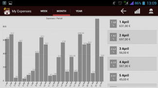 Expense Manager screenshot 0