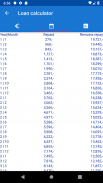 Loan Calculator screenshot 2