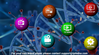 IPTV DNA screenshot 1