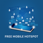 Hotspot App - mobil hotspot screenshot 0