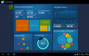 IBM Cognos Analytics Reports screenshot 0