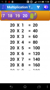 Multiplication Tables for Kids screenshot 1