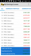 Nepal Stock Watch screenshot 1