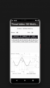 Thread charts: ISO Metric Threads screenshot 1
