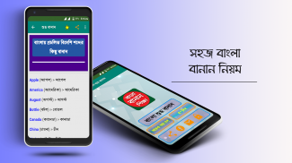 বাংলা বানান শুদ্ধিকরণের নিয়মাবলী শুদ্ধ বানান screenshot 0