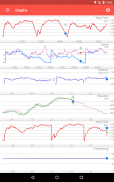 Runmeter Running & Cycling GPS screenshot 14