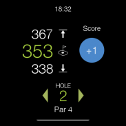 TheGrint | Golf Handicap & GPS screenshot 0
