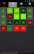 ezStocksPro-Watchlist,Heatmap. screenshot 6