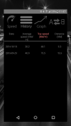 Speedometer PRO HUD screenshot 1
