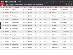 Fast Form Predictor (SG) screenshot 5