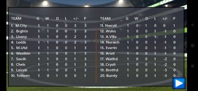 Penalty Super League: Football screenshot 1