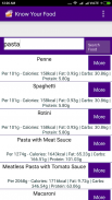 Food Calories Chart screenshot 1