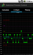 Statistical Quality Control screenshot 11