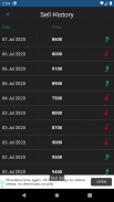 Lebanon dollar to Lira price-سعر صرف الدولار لبنان screenshot 5