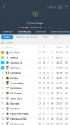 AiScore - Resultados ao Vivo de Futebol e Basquete screenshot 4