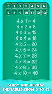 Free multiplication tables games (times tables) screenshot 3