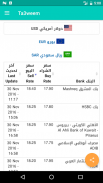 Ta3weem | Egypt Exchange Rates screenshot 0