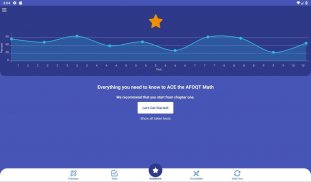 AFOQT Math Test & Practice 2020 screenshot 13