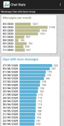 Chat Stats for WhatsApp screenshot 3