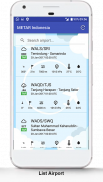 METAR Indonesia - Metarindo screenshot 0