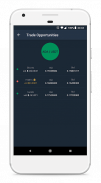 Coingapp - Crypto Arbitrage Op screenshot 4