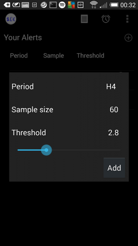 Forex Currency Strength Index 1 1 5 Download Android Apk Aptoide