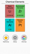 Chemical Elements and Periodic Table: Symbols Quiz screenshot 5