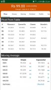 Pakistan Stock Exchange (PSX - Market Data & News) screenshot 4