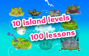 Nessy Learning screenshot 3