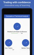 Learn Technical Analysis for Stocks & Cryptos screenshot 2