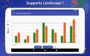 Professional Charts screenshot 10