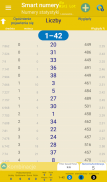 smart numbers for Mini Lotto(Polish) screenshot 2