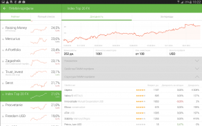 Alpari Invest – Investments screenshot 2