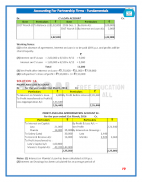 Account Class-12 Solutions (D K Goel) Vol-1 screenshot 7