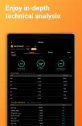 Interactive Crypto- Mercado de criptomoedas screenshot 12