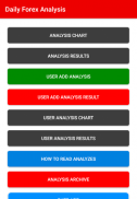 Daily Forex Analysis screenshot 11