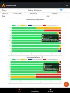Cloud School Learner screenshot 3
