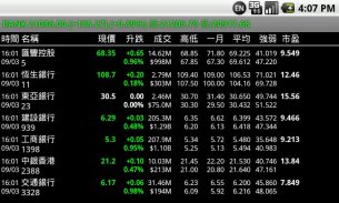 HKStock screenshot 3