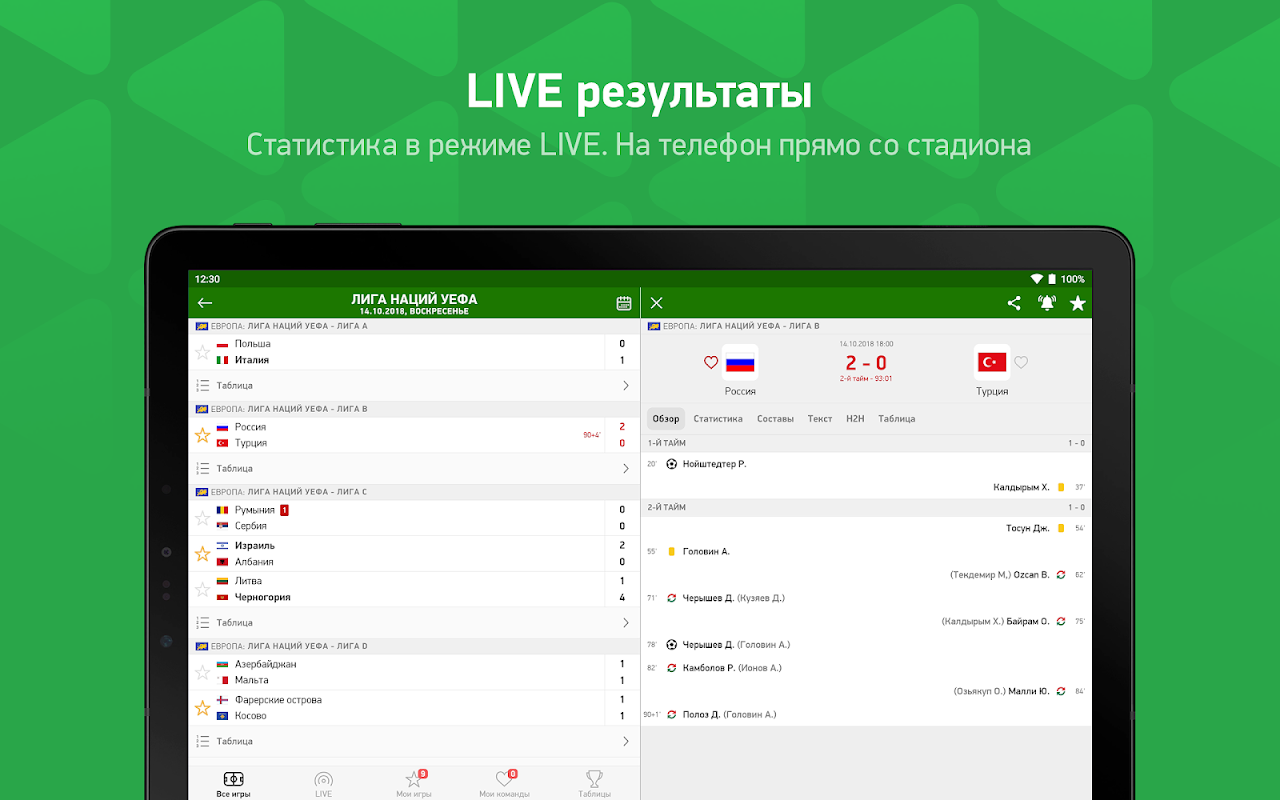 FlashScore MyScore - Загрузить APK для Android | Aptoide