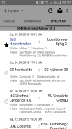 SuS Neuenkirchen Handball screenshot 1